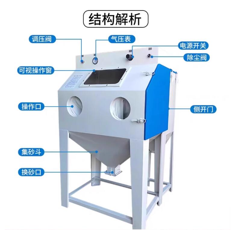 BangaloreSandblasting machine